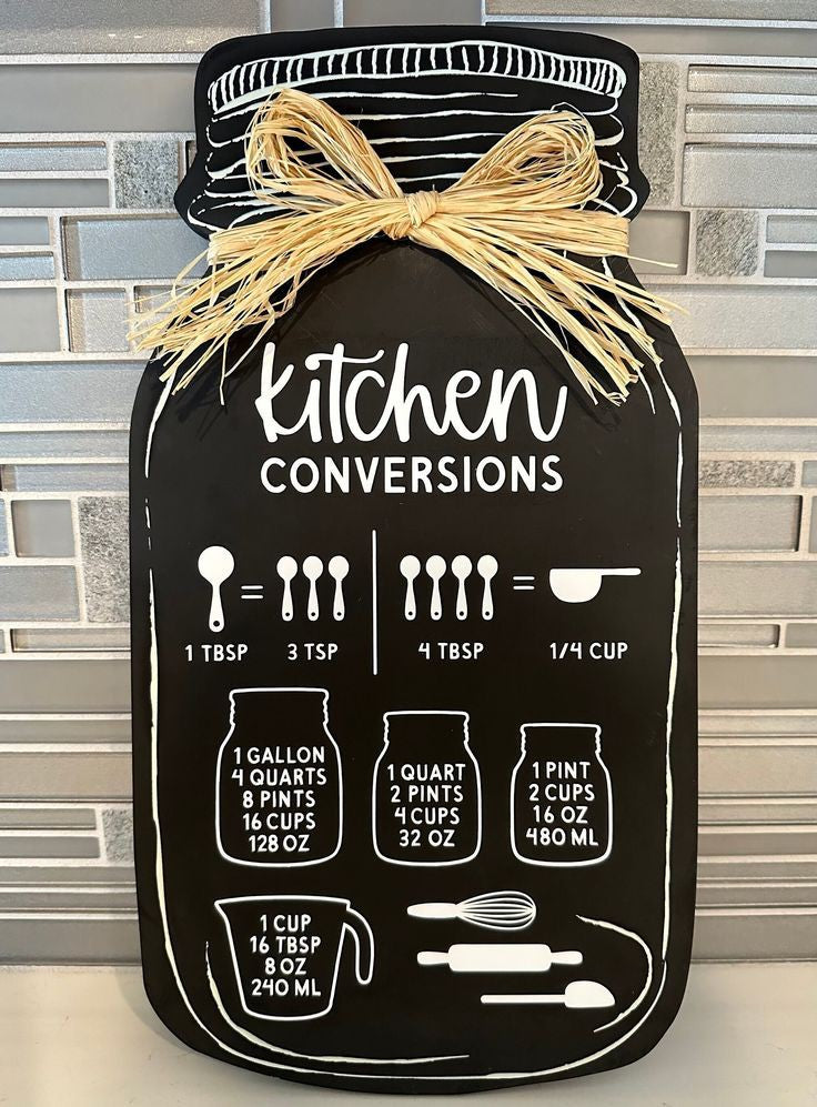 Kitchen Conversion Sign