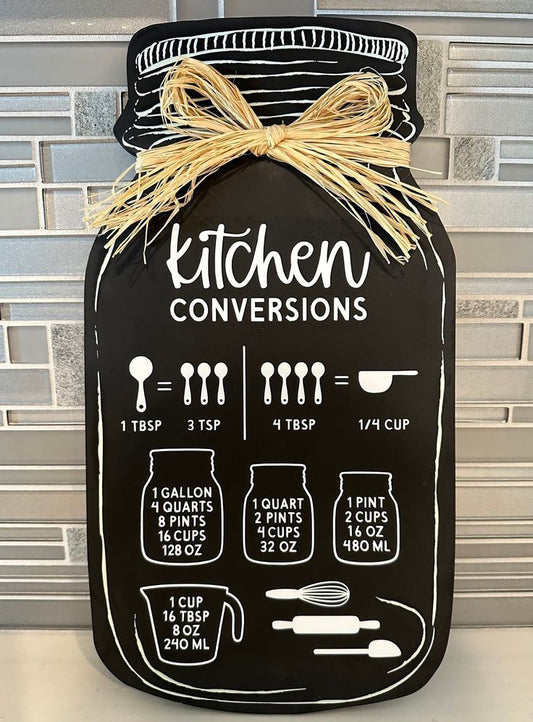 Kitchen Conversion Sign
